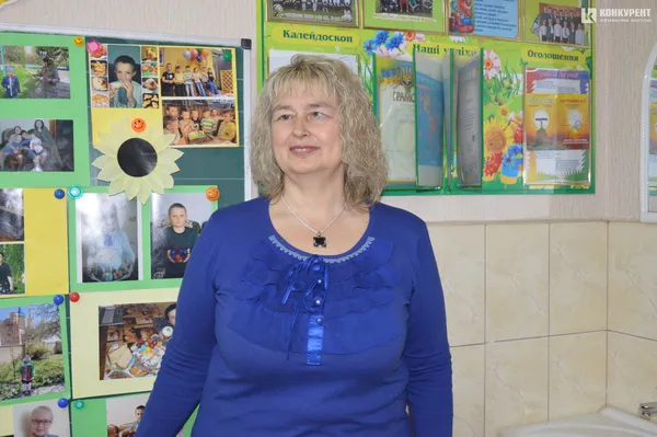 Ірина Ковтонюк