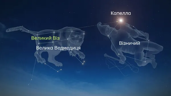 🌟Коли зійде Різдвяна зоря у Луцьку