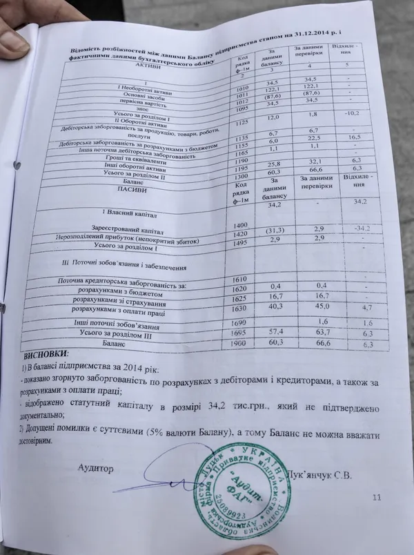 Ціна «Вільного шляху», або Роздержавлення ЗМІ по-волинськи