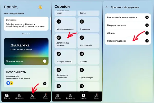 Скринінг здоров’я 40+: що це, для кого та як отримати виплату від держави
