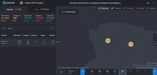За добу на Волині 27 нових випадків COVID-19, одна людина померла, - РНБО