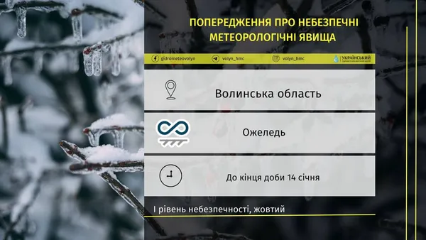 Ожеледиця: на Волині оголосили «жовтий» рівень небезпеки