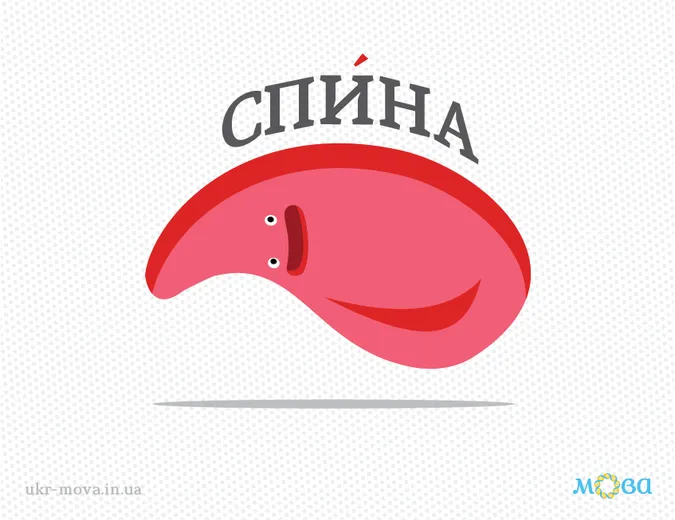 Підбірка українських слів, які ви можете писати і вимовляти неправильно