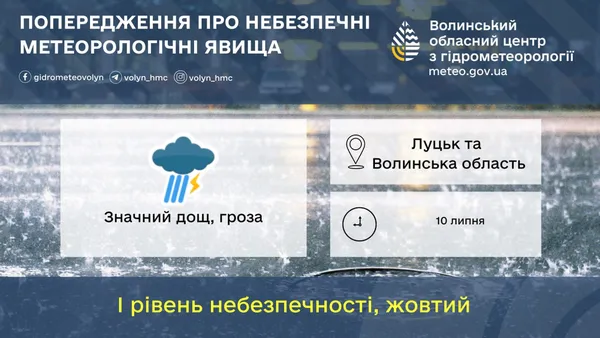 Град і шквали: на Волинь суне страшна негода