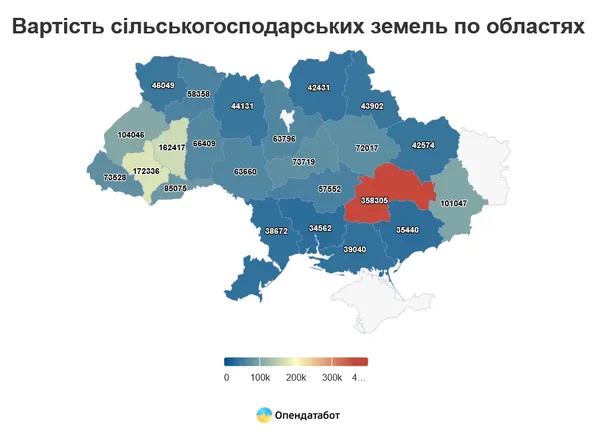 В Україні зросла вартість землі: скільки коштує гектар