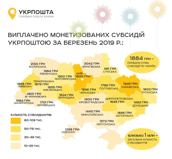 Субсидії на Волині: мало отримувачів, але великі суми