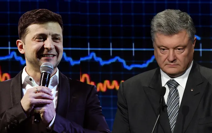 73% проти 25,5%: остаточні дані Національного екзит-полу