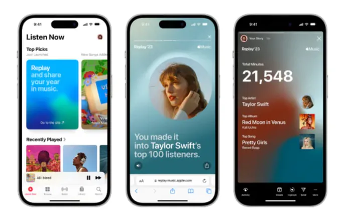 Apple Music запустила функцію Replay для 2023 року