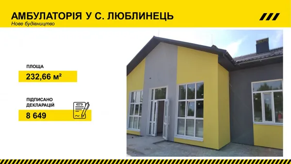 За 2021 рік на Волині оновили 16 медичних закладів (фото)