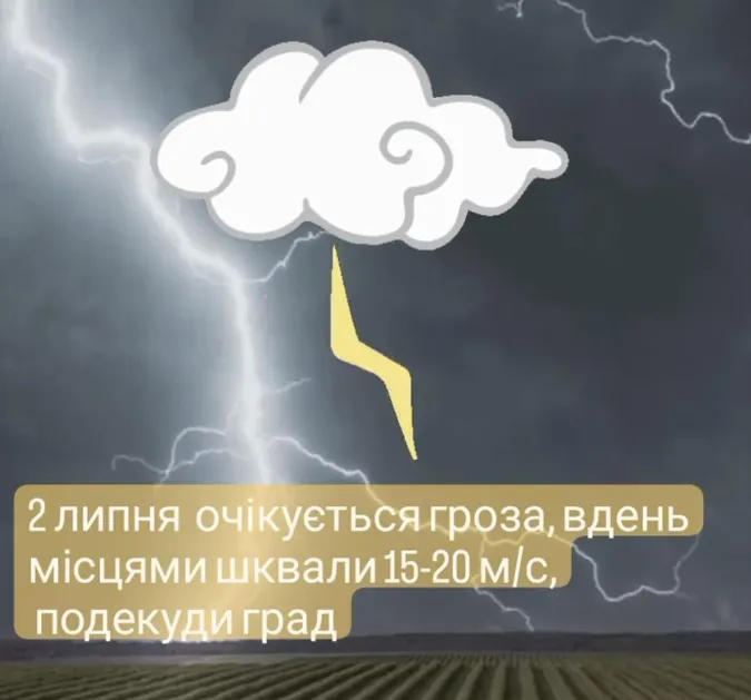 Жовтий рівень небезпечності: на Волині прогнозують грози та град