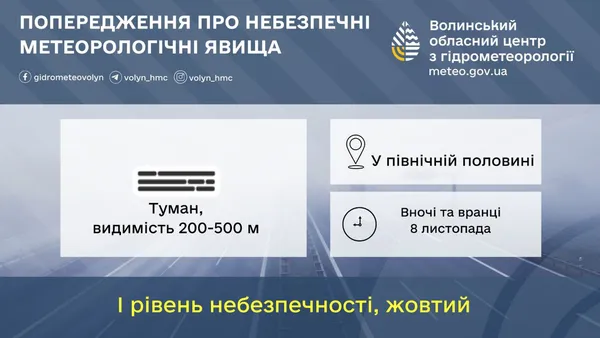 Волинь накриє густий туман