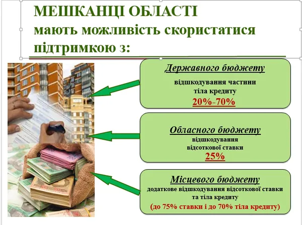 На Волині прогнозують розвиток будівельного бізнесу