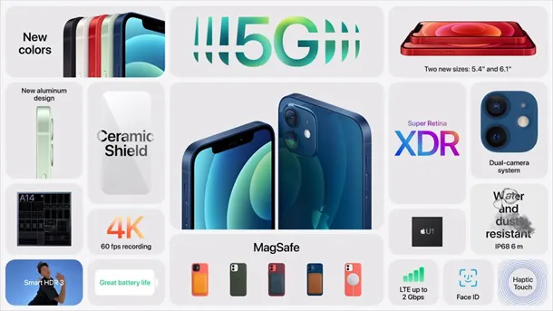 Apple презентувала iPhone 12: ціна й особливості новинки (відео)