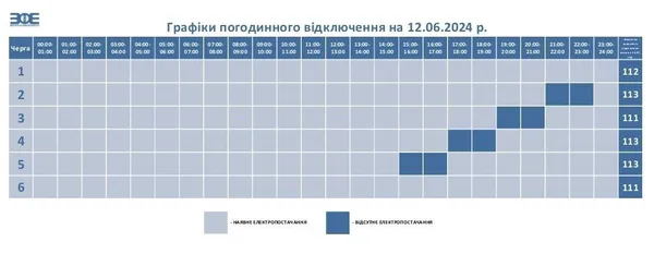 Графіки вимкнення світла на Волині на 12 червня