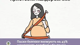 Пристебни найдорожчих: у МВС запустили серію коміксів про паски безпеки (фото)