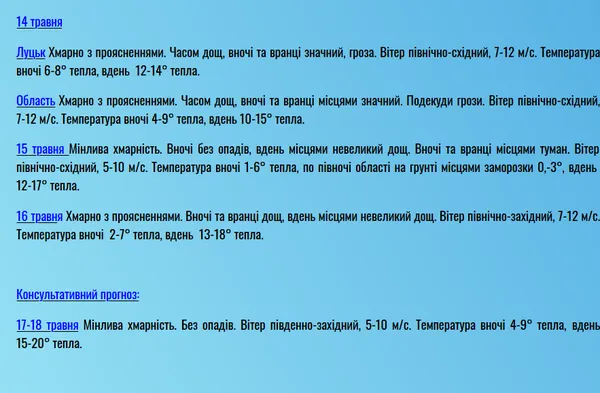 Дощитиме: прогноз погоди у Луцьку на 14 травня, четвер