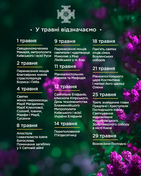 Коли святкуємо Вознесіння Господнє: церковний календар на травень