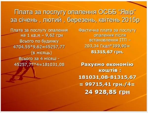 Від мрій до дій: як працюють енергоефективні ОСББ Луцька